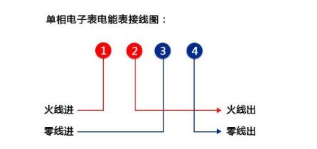 单相电表接线图